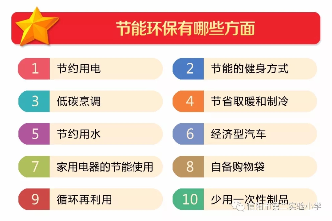 美丽中国，我是行动者