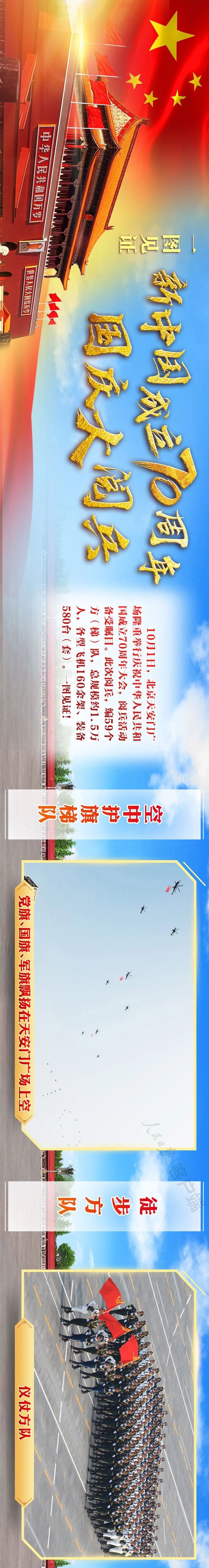 震撼长卷！国庆阅兵全程再现